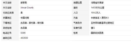 河南郑州邮编号是多少?新密的区号是多少钱-图3 河南郑州邮编号是多少?新密的区号是多少钱-图3