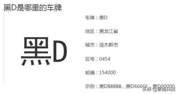 黑M是哪的车牌?逊克离肇东多少公里-图2 黑M是哪的车牌?逊克离肇东多少公里-图2