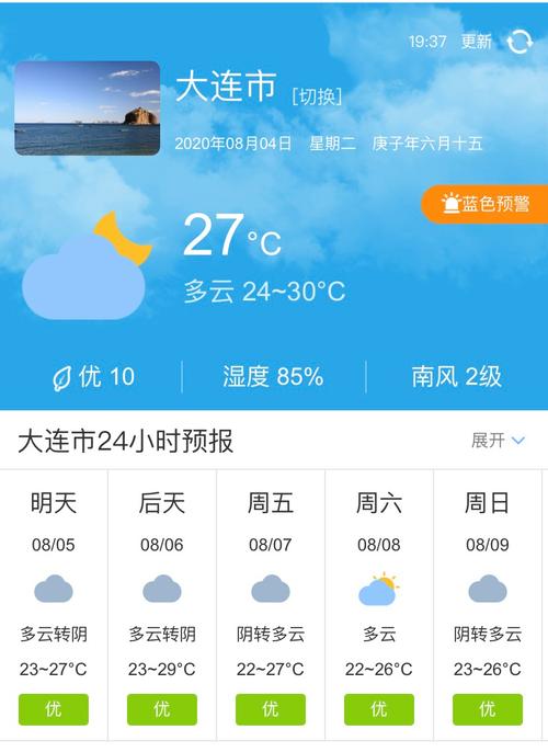 大连天气预报及风向?大连今天风力是多少-图1 大连天气预报及风向?大连今天风力是多少-图1