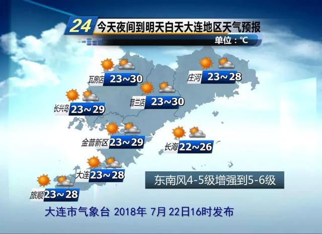 大连天气预报及风向?大连今天风力是多少-图2 大连天气预报及风向?大连今天风力是多少-图2