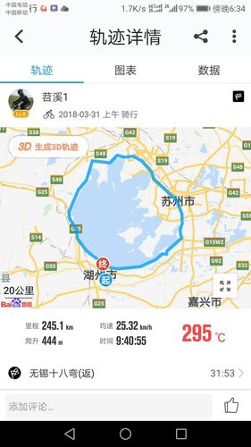 环太湖一圈有多少公里?太湖一周多少公里-图3 环太湖一圈有多少公里?太湖一周多少公里-图3