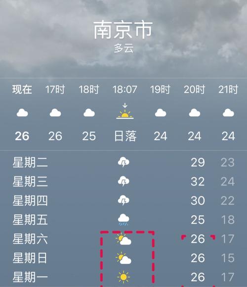 怎么查过去一周的天气预报?天气预报今天多少度-图3 怎么查过去一周的天气预报?天气预报今天多少度-图3