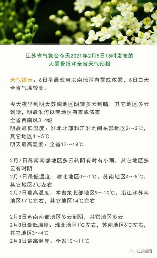 2021无锡入冬了吗？无锡明天多少度-图1