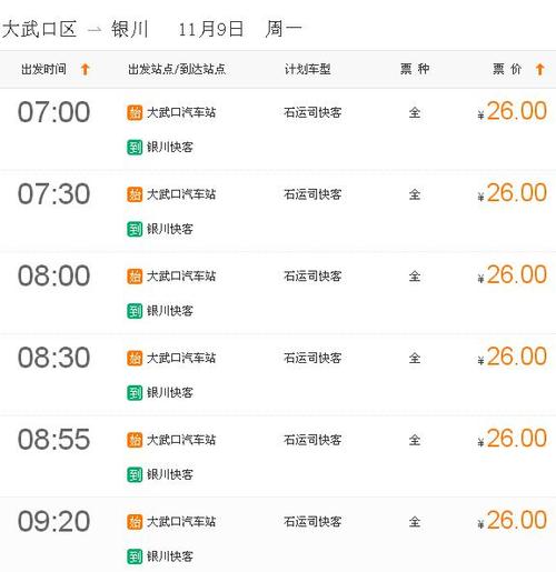 大连到普兰店快客最早几点有车?金州到亮甲店多少公里-图1 大连到普兰店快客最早几点有车?金州到亮甲店多少公里-图1