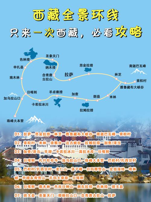 须弥坎瑞亚入口怎么去?南木林到拉萨车费多少-图3 须弥坎瑞亚入口怎么去?南木林到拉萨车费多少-图3
