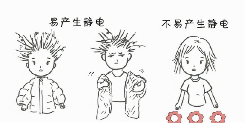 请问下静电一般有多少伏?冬天静电有多少伏-图2 请问下静电一般有多少伏?冬天静电有多少伏-图2