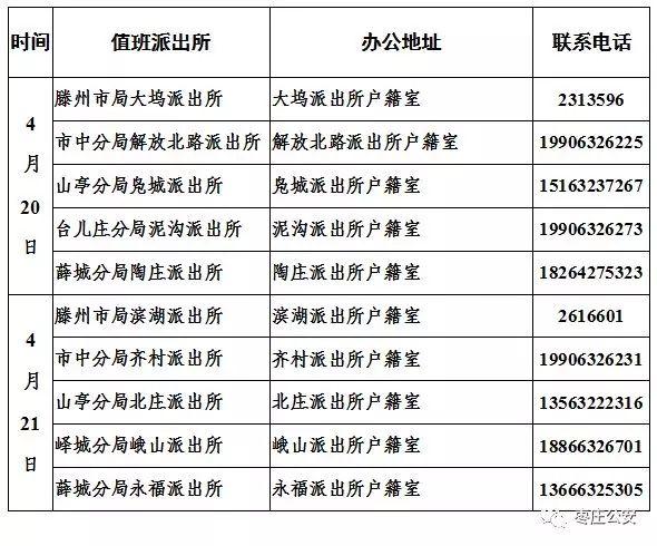 山东省的身份证号前几位是什么啊?枣庄身份证号是多少-图3 山东省的身份证号前几位是什么啊?枣庄身份证号是多少-图3