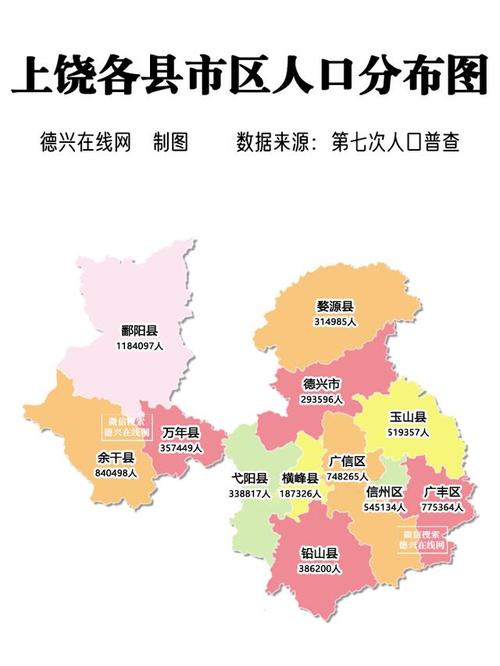 上饶全年光照时间?上饶冬天的温度是多少-图3 上饶全年光照时间?上饶冬天的温度是多少-图3