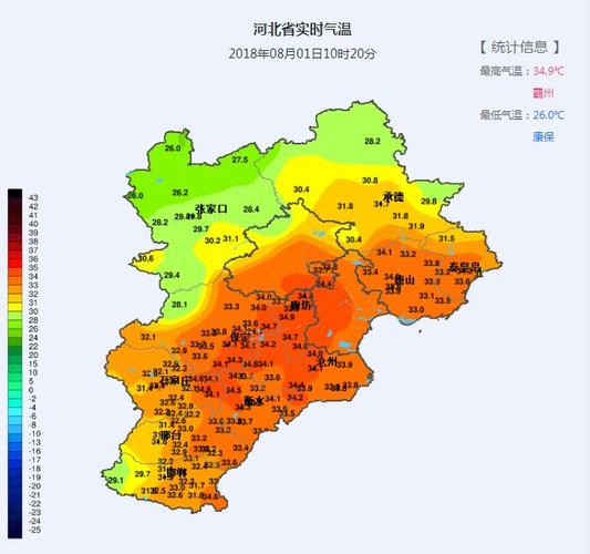 石家庄气候资料?夏天石家庄湿度多少-图3 石家庄气候资料?夏天石家庄湿度多少-图3