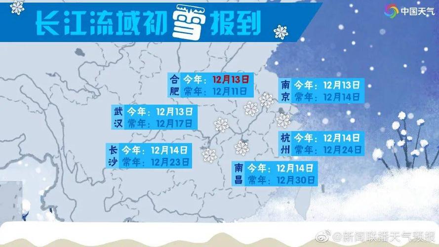 上海和安徽比哪个冬天更冷?去年安徽最冷多少度-图2 上海和安徽比哪个冬天更冷?去年安徽最冷多少度-图2