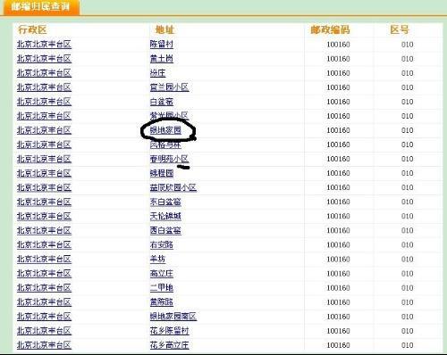 110102是哪个地区的区号?西城区区号是多少-图1 110102是哪个地区的区号?西城区区号是多少-图1