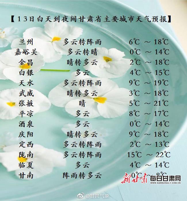 甘肃现在冷吗?今天甘肃气温多少度-图3 甘肃现在冷吗?今天甘肃气温多少度-图3