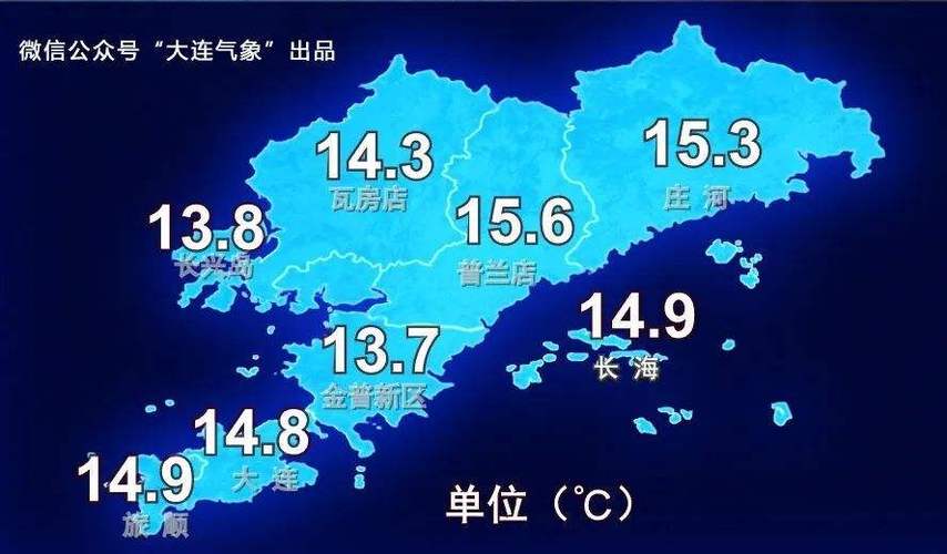 香港七月份气温?香港今天的气温多少度-图1 香港七月份气温?香港今天的气温多少度-图1