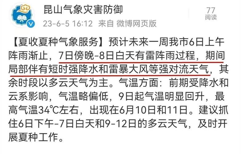 常州出梅后还会经常下雨吗?常州冬天湿度多少-图2 常州出梅后还会经常下雨吗?常州冬天湿度多少-图2