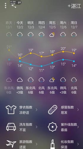 春节期间广东湛江天气情况如何?今天湛江的温度是多少-图3 春节期间广东湛江天气情况如何?今天湛江的温度是多少-图3