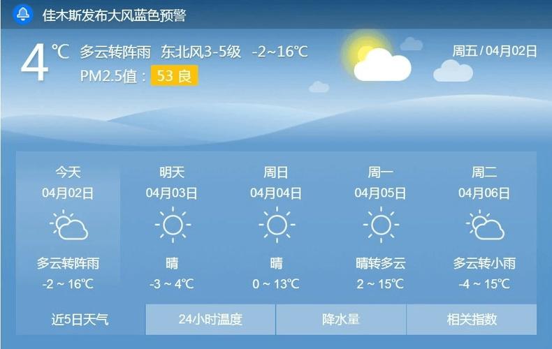 佳木斯有多冷?佳木斯三月份的气温是多少-图3 佳木斯有多冷?佳木斯三月份的气温是多少-图3