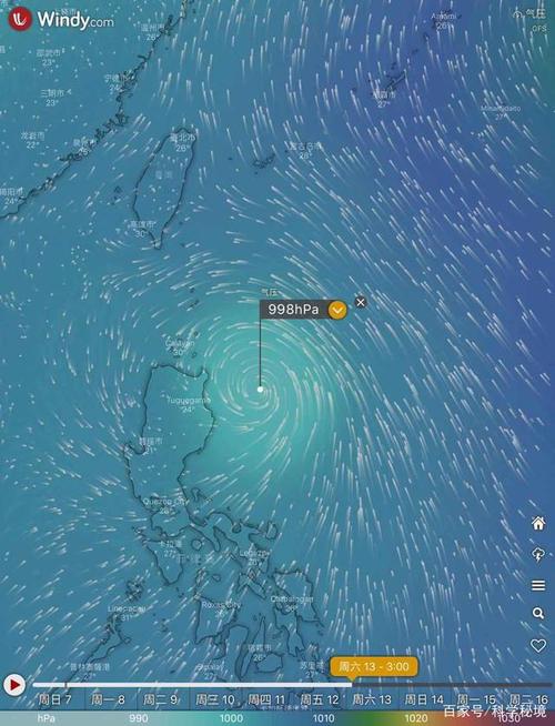 飓风来临前征兆?气压波动多少预测风暴-图1 飓风来临前征兆?气压波动多少预测风暴-图1