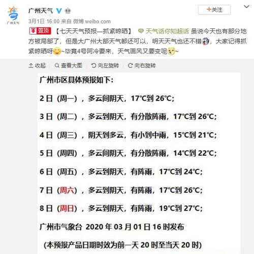 想知道潮湿的天气是什么时候?在广东最潮湿的时候是几月份?广州夏天气温一般多少-图2 想知道潮湿的天气是什么时候?在广东最潮湿的时候是几月份?广州夏天气温一般多少-图2