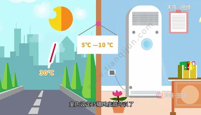 室内温度多少度最适宜?多少度适宜-图2 室内温度多少度最适宜?多少度适宜-图2