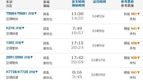 绥中火车站至范家乡距离多少公里?绥中打车去范家多少钱-图2 绥中火车站至范家乡距离多少公里?绥中打车去范家多少钱-图2