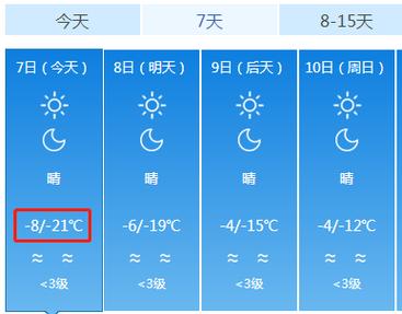 宁夏冬天平均气温?银川市冬天温度是多少-图1 宁夏冬天平均气温?银川市冬天温度是多少-图1