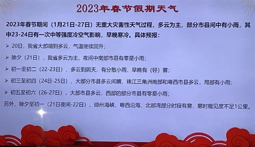 广西2023三月还会冷吗?2018年三月的气温是多少-图3 广西2023三月还会冷吗?2018年三月的气温是多少-图3