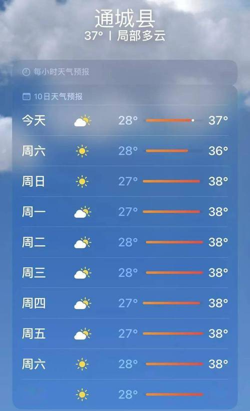 7月底恩施热不热?恩施暑期气温多少-图3 7月底恩施热不热?恩施暑期气温多少-图3