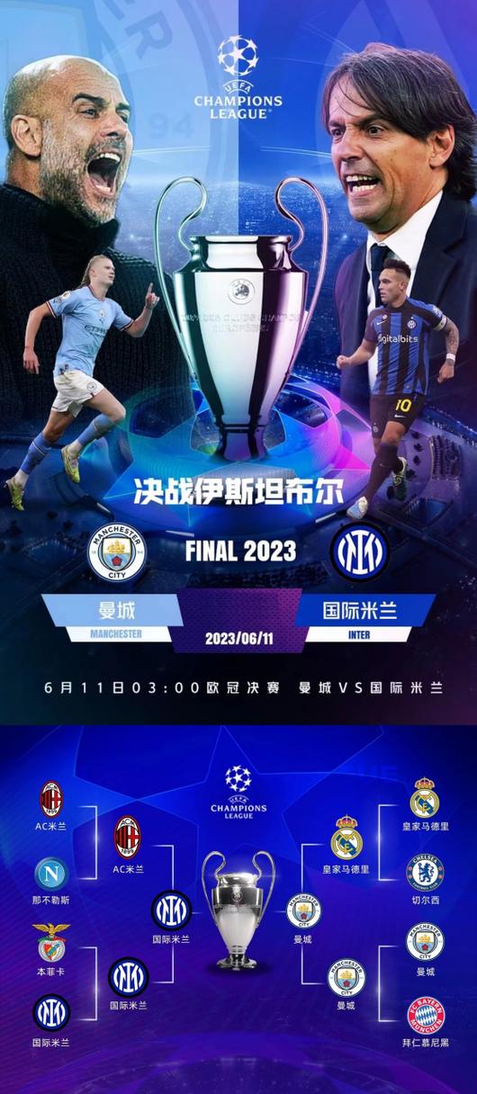 2023欧冠决赛什么时间?伊斯坦布尔六月多少度-图3 2023欧冠决赛什么时间?伊斯坦布尔六月多少度-图3