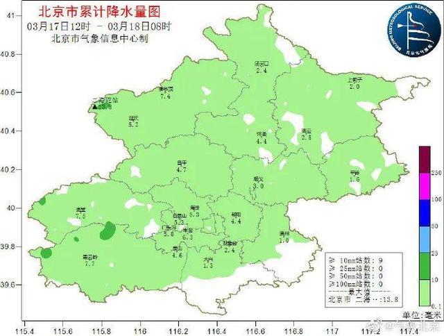 延庆海拔?北京昌平区26一28气温是多少-图1 延庆海拔?北京昌平区26一28气温是多少-图1