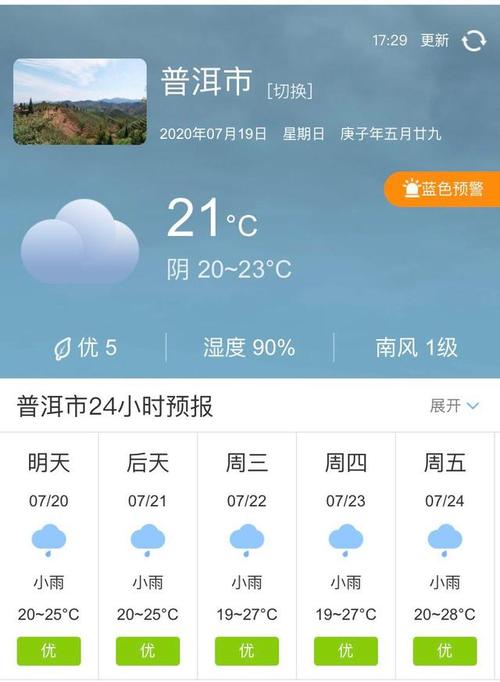 云南几月份就不热了?7月份云南天气多少度-图3 云南几月份就不热了?7月份云南天气多少度-图3