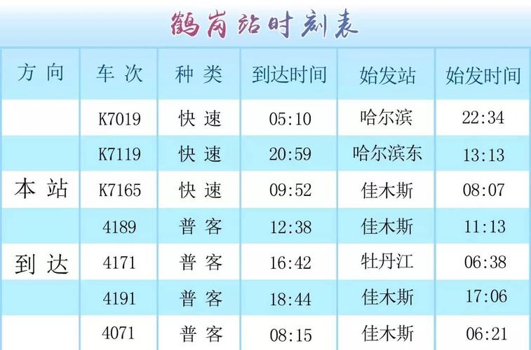 黑河到伊春途经几个站?北安到二井镇多少公里-图3 黑河到伊春途经几个站?北安到二井镇多少公里-图3