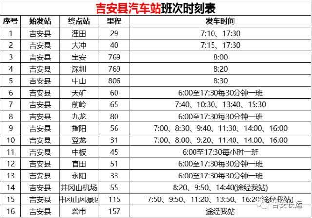 吉安去东山岛攻略?吉安到?M江班?多少-图2 吉安去东山岛攻略?吉安到?M江班?多少-图2