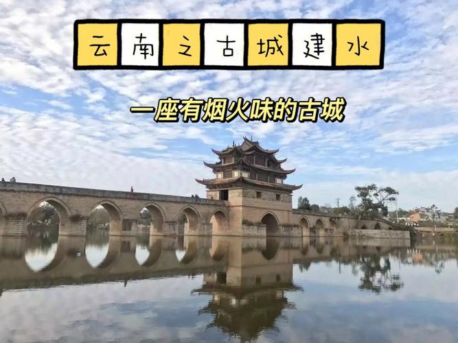 云南十个宜居住城市?建水最热多少度-图2 云南十个宜居住城市?建水最热多少度-图2