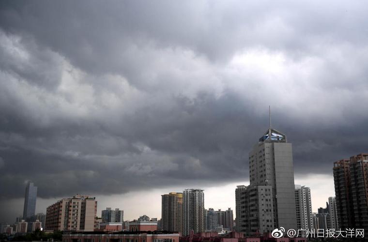 大部多云是什么意思?阴天是多少云量-图3 大部多云是什么意思?阴天是多少云量-图3
