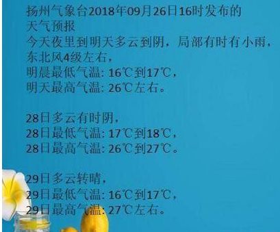 扬州有暖气吗?扬州现在温度多少度-图2 扬州有暖气吗?扬州现在温度多少度-图2