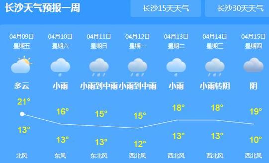湖南每年大概下多少天雨?湖南益阳今天的温度是多少钱-图1 湖南每年大概下多少天雨?湖南益阳今天的温度是多少钱-图1