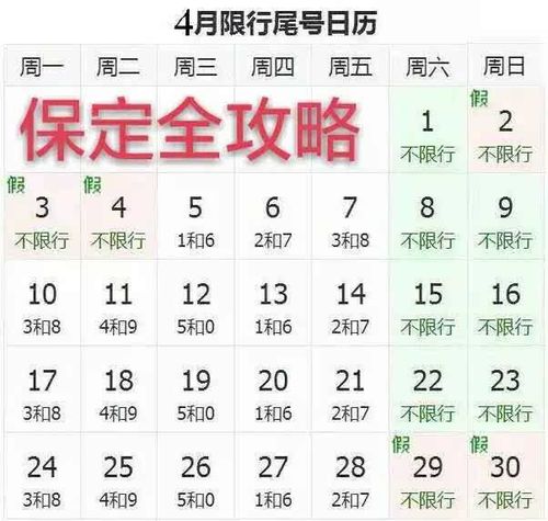 2023五一保定市限行吗?保定五一天气大概多少度-图2 2023五一保定市限行吗?保定五一天气大概多少度-图2