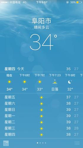2022年夏天一共有多少天阜阳市里?阜阳明天气温是多少-图2 2022年夏天一共有多少天阜阳市里?阜阳明天气温是多少-图2