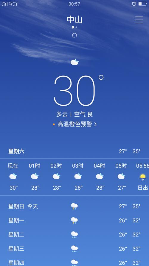 手机怎么看过去三个月的天气?天气如何有多少省份-图3 手机怎么看过去三个月的天气?天气如何有多少省份-图3