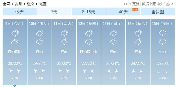 安顺夏天热吗?明天安顺温度多少时间-图2 安顺夏天热吗?明天安顺温度多少时间-图2