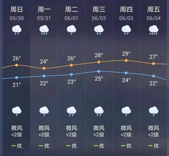 福建哪些地方冬季会下雪?现在宁德屏南气温多少度-图1 福建哪些地方冬季会下雪?现在宁德屏南气温多少度-图1