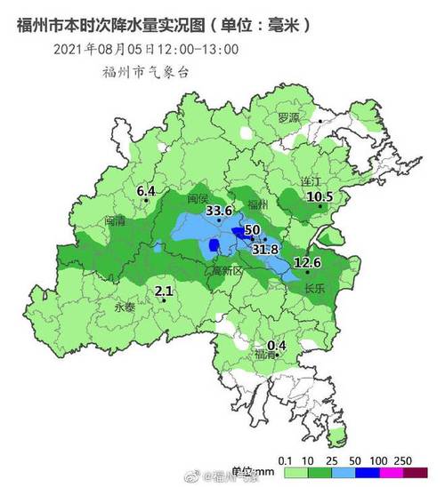 2020福州年平均降水量?县区有多少个气象站点-图1 2020福州年平均降水量?县区有多少个气象站点-图1