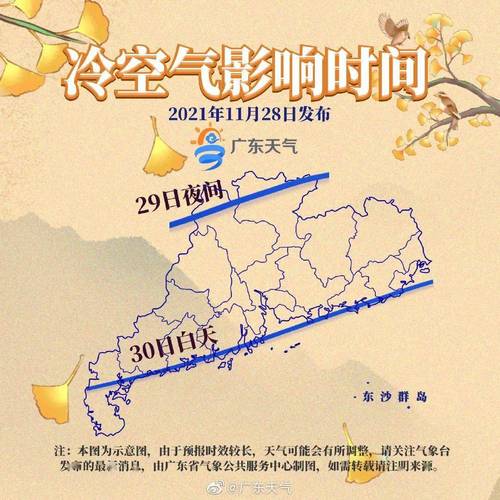 2021年12月有几个冷空气影响广东?2018年12月份气温是多少-图2 2021年12月有几个冷空气影响广东?2018年12月份气温是多少-图2