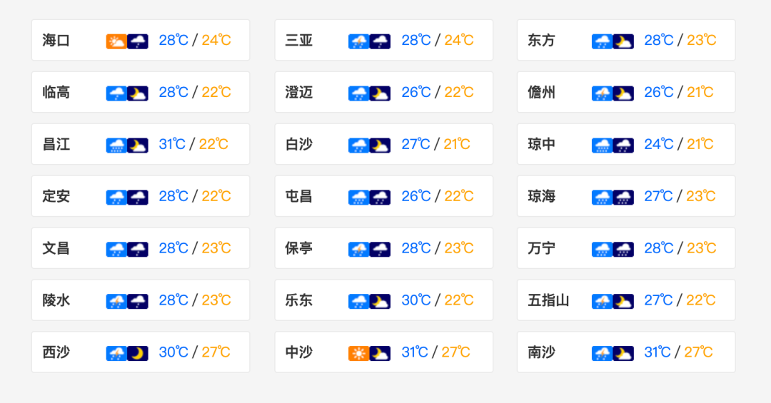 万宁年平均温度?万宁7月份温度是多少钱-图1 万宁年平均温度?万宁7月份温度是多少钱-图1