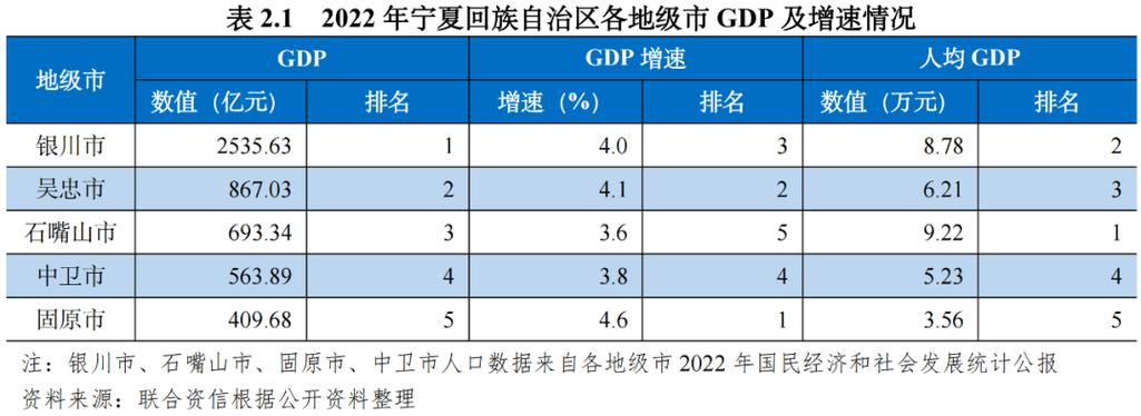 2021银川冬天一般温度多少?宁夏年温度是多少合适-图3 2021银川冬天一般温度多少?宁夏年温度是多少合适-图3