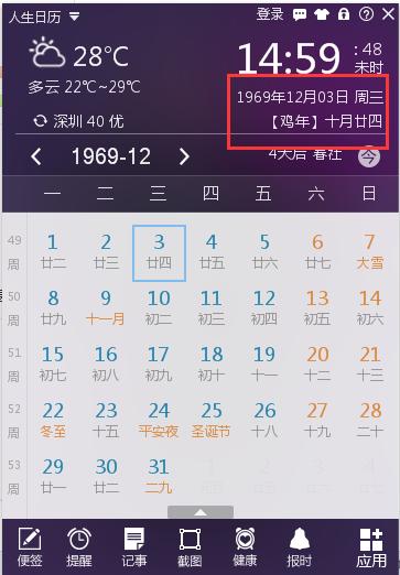 2004阴历三月二十四是什么星座?3月24日的温度是多少-图1 2004阴历三月二十四是什么星座?3月24日的温度是多少-图1