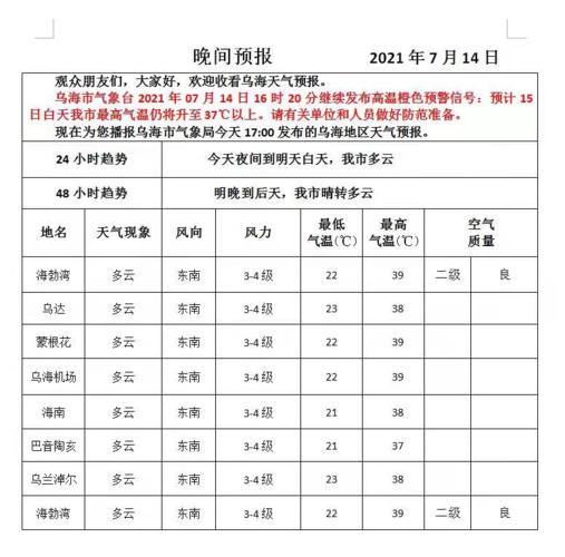 2021年七月份沈阳温度湿度?6月中旬沈阳温度是多少度-图3 2021年七月份沈阳温度湿度?6月中旬沈阳温度是多少度-图3