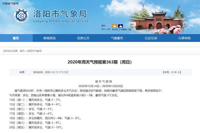洛阳冬天一般最低温是多少?洛阳平均气温是多少-图3 洛阳冬天一般最低温是多少?洛阳平均气温是多少-图3
