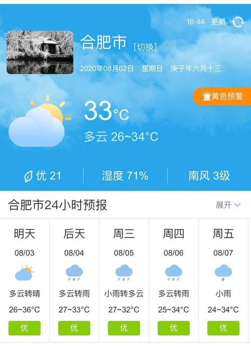 合肥气候怎么样?春天冷不冷(与武汉相比)?合肥的天气是多少度-图3 合肥气候怎么样?春天冷不冷(与武汉相比)?合肥的天气是多少度-图3