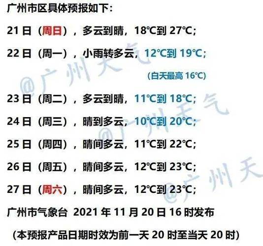 广州现在穿什么衣服?广州市今天气温是多少天-图2 广州现在穿什么衣服?广州市今天气温是多少天-图2